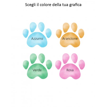 Tazza che cambia colore calore papà/mamma cane personalizzata (nome e  immagine di qualsiasi animale domestico) - Shopping.com